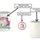 Personalised Unicorn Novelty Mugs for Birthday