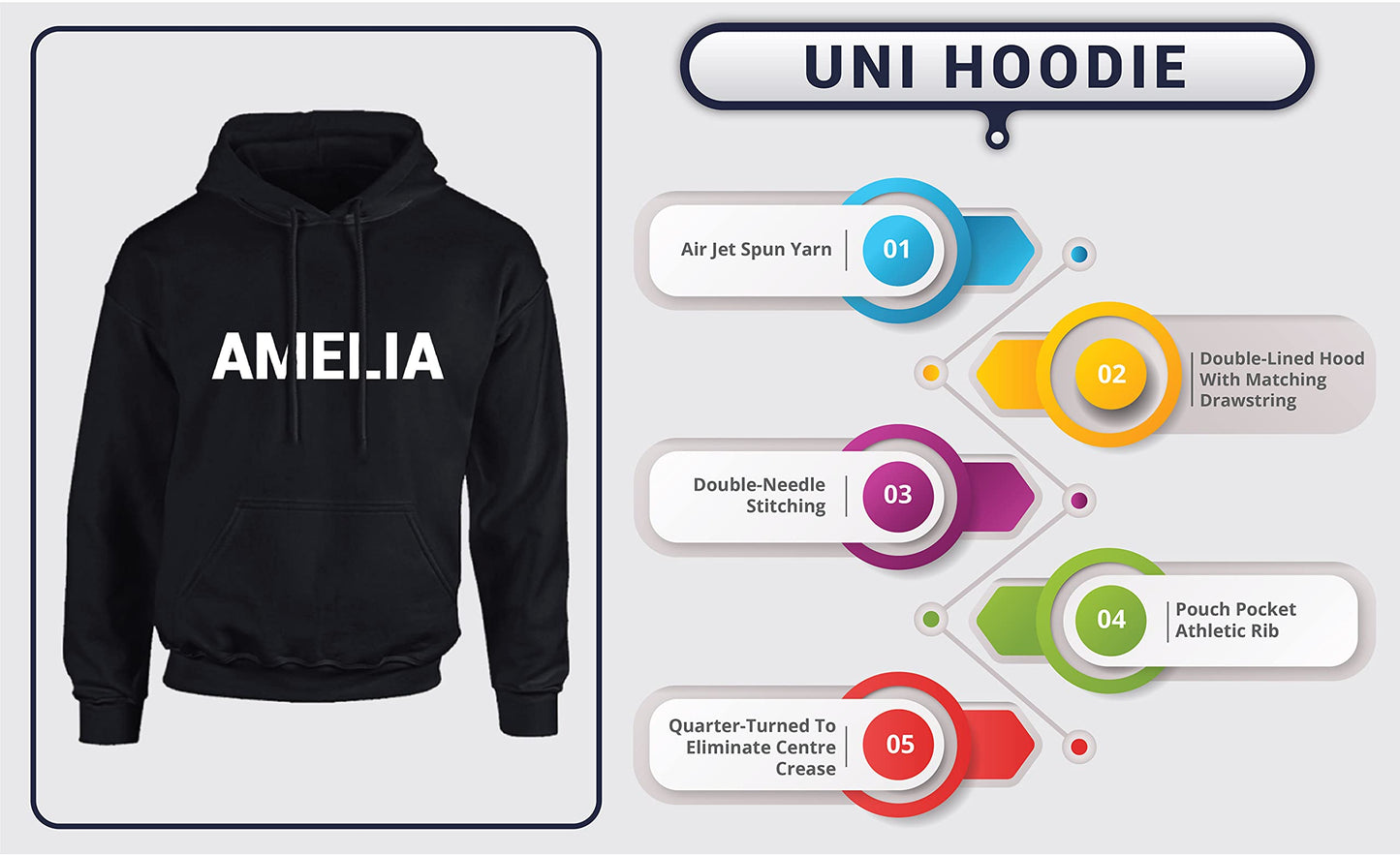 Personalised Any Text / Logo Hoodie For Men’s and Women’s