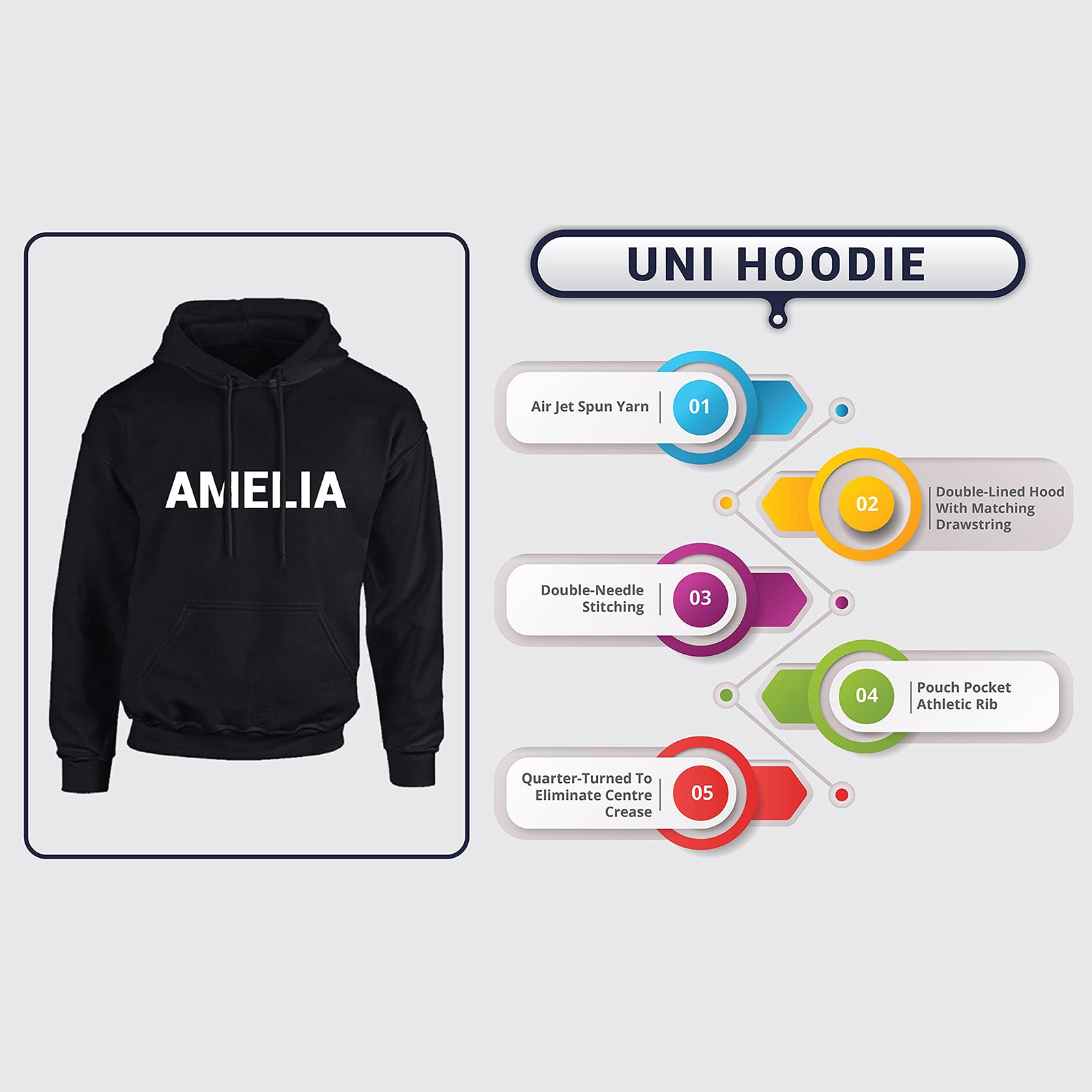 Personalised Custom Hoodie Any Text Any Photo