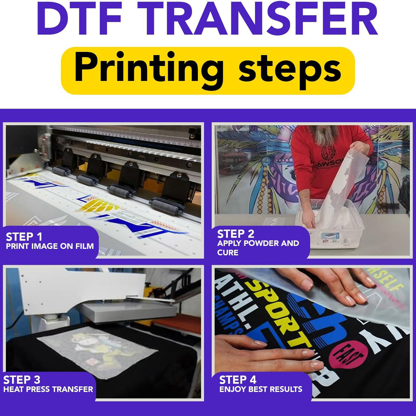 DTF Transfer Film Roll 60cm x 100m – Double Sided Matte PET Heat Transfer Paper for Inkjet Printers